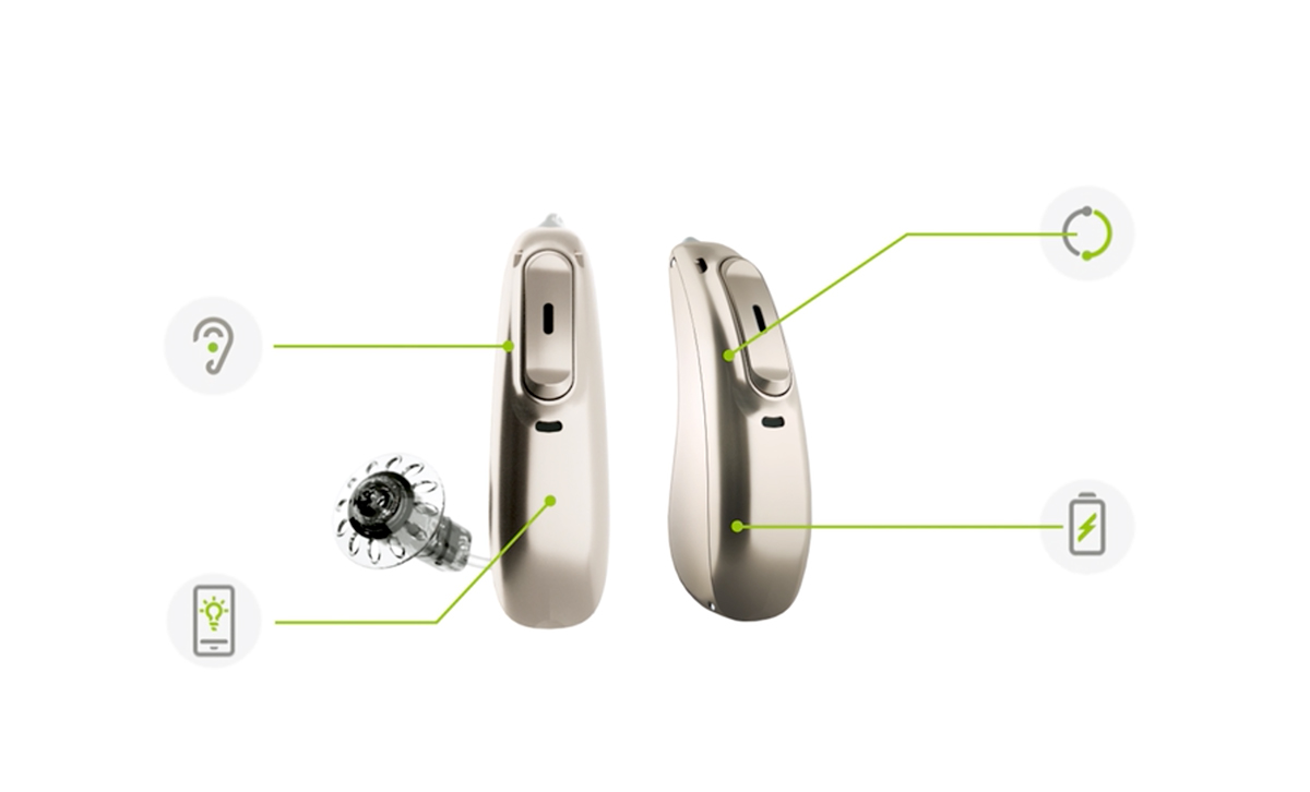 Two Phonak Audeo hearing aids with lines indicating the components including the batter, microphone, settings, and connectivity options