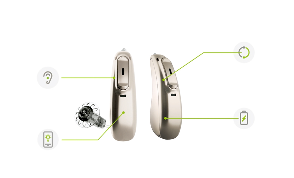 How do hearing aids work?